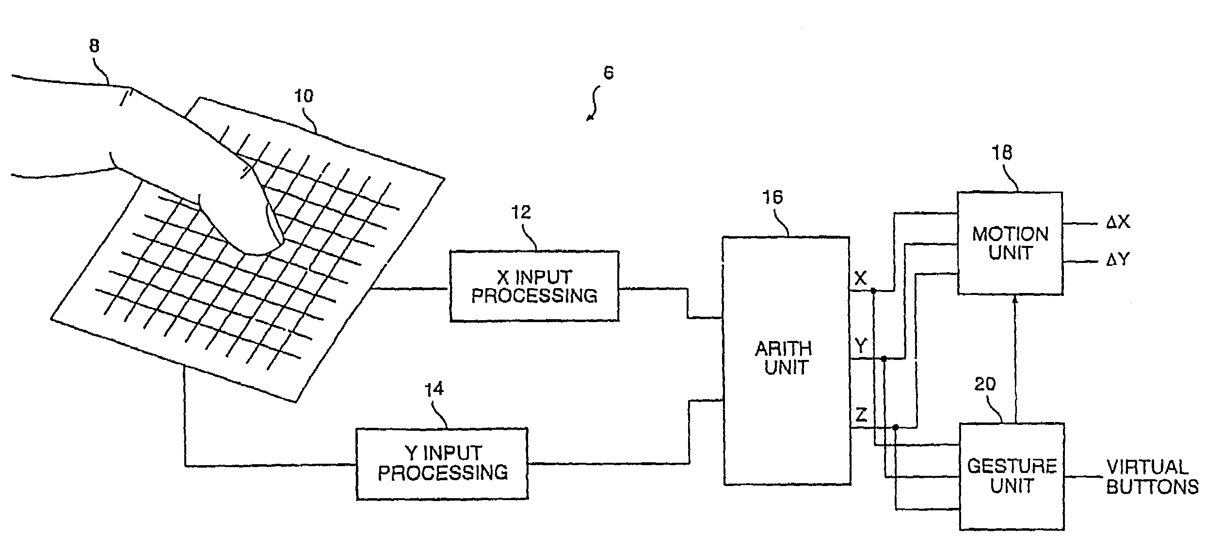 Object position detector with edge motion feature and gesture recognition