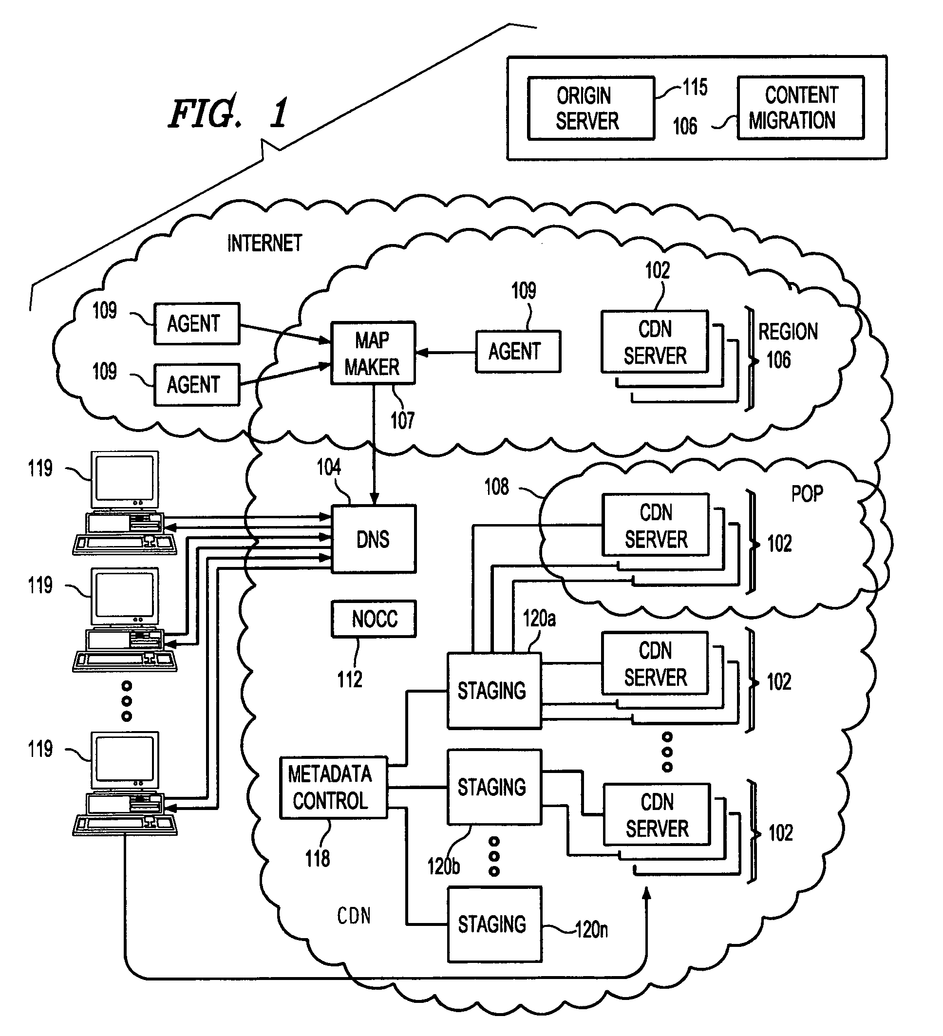 Method and system for providing on-demand content delivery for an origin server