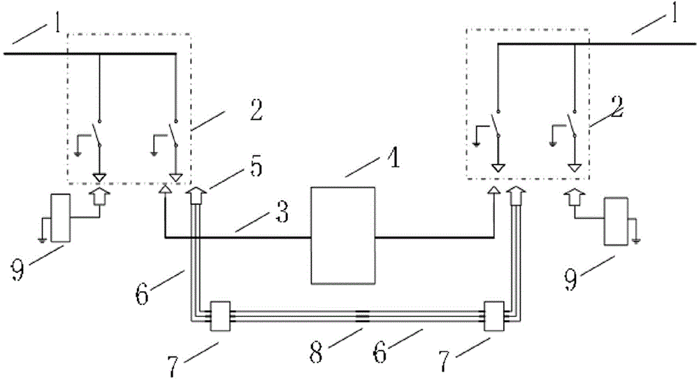 Method for overhauling ring main unit of 10kV cable circuit without switching power supply off
