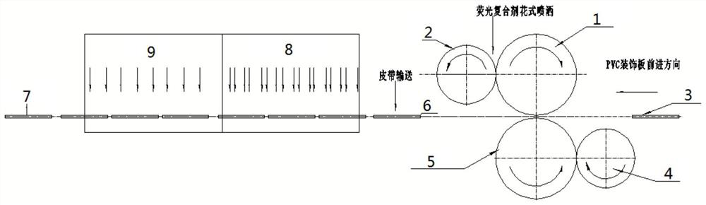 Fluorescent gypsum decorative plate and preparation process thereof