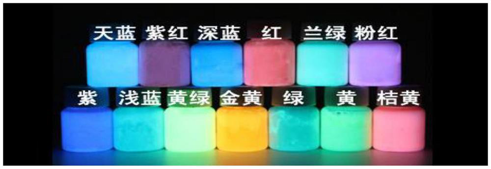 Fluorescent gypsum decorative plate and preparation process thereof