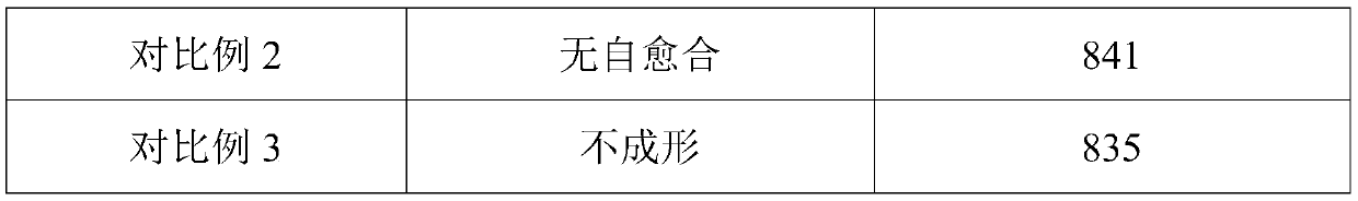 Biodegradable material and preparation method and application thereof