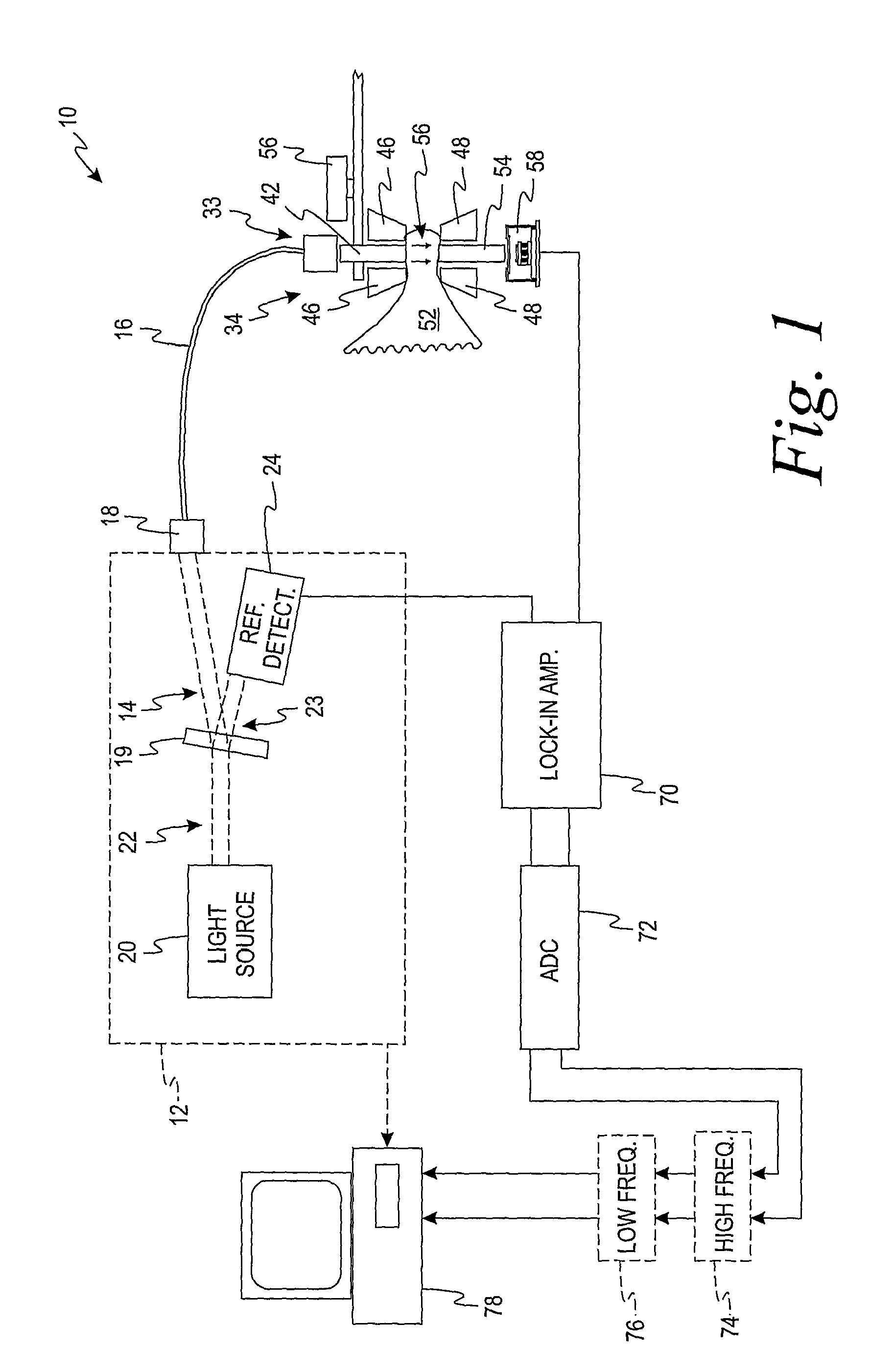 Non-invasive system and method for measuring an analyte in the body