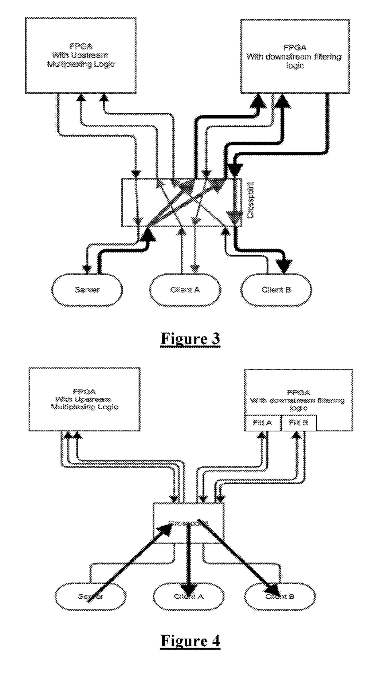 Apparatus and method for low latency switching