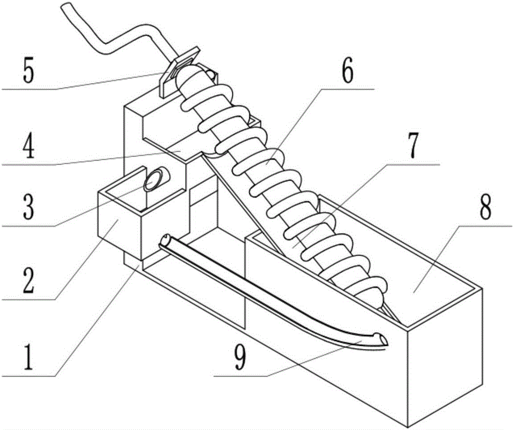 Experimental instrument of Archimedes screw water pump
