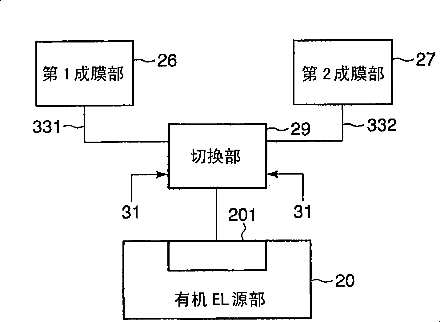 Film forming apparatus, evaporating jig and measuring method