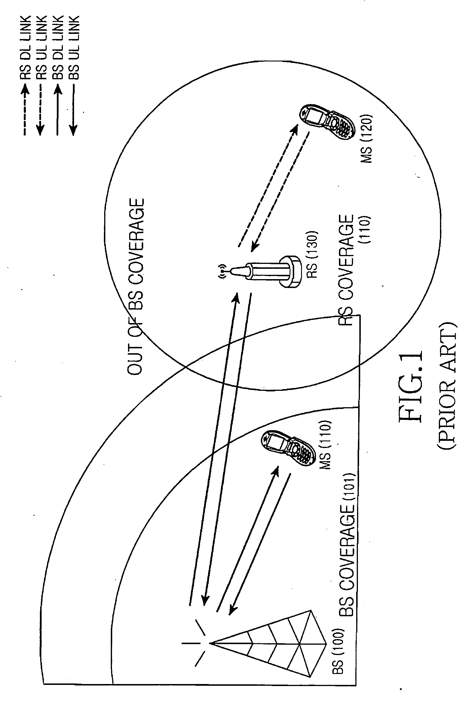 Apparatus and method for transmitting data using adaptive modulation and coding in mobile communication system having a relay station