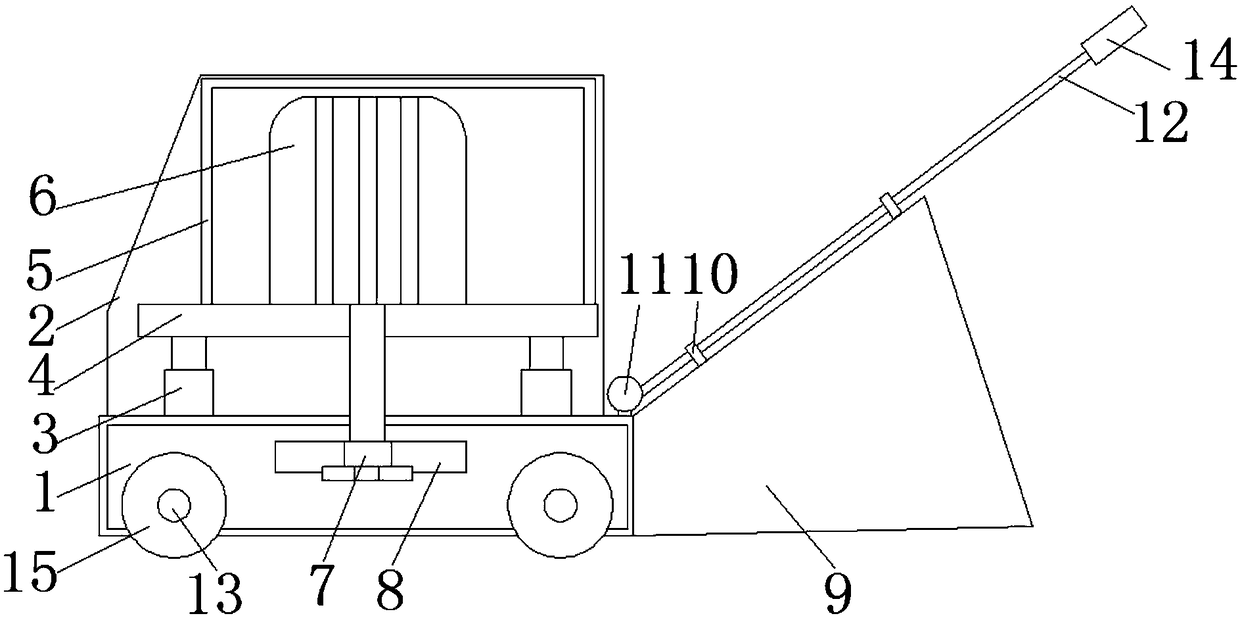 Adjustable mower