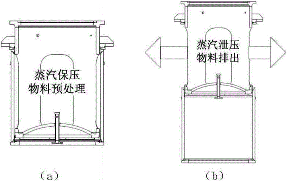 Vertical split type pressurizing and pressure relieving cylinder barrel device with material accumulation prevention function