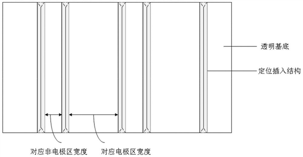 An optical structure film and its patterning method for electrode patterning of nano-silver wire transparent conductive film