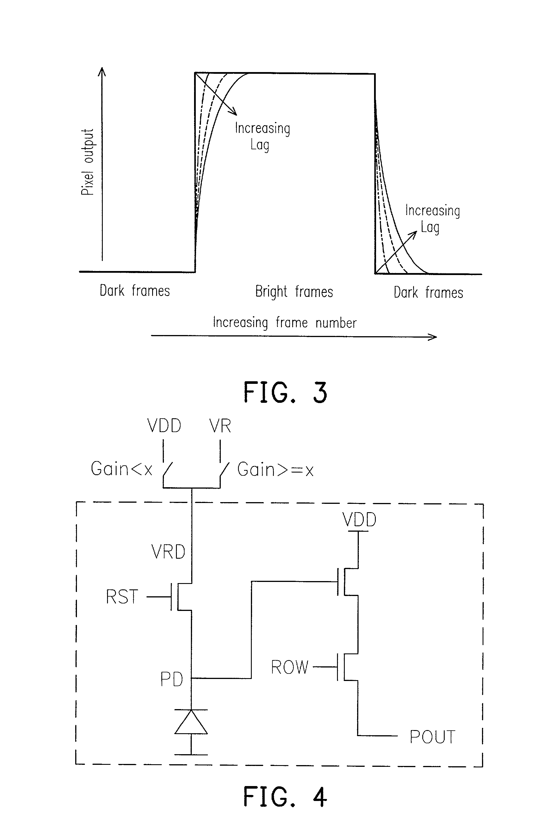 Method and apparatus of controlling a pixel reset level for reducing an image lag in a CMOS sensor