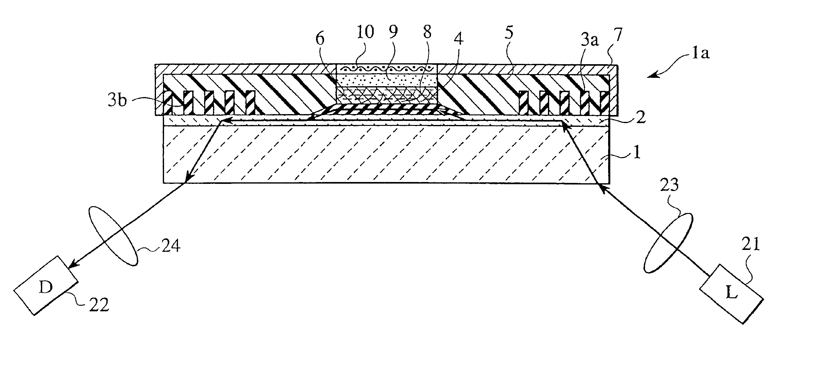 Optical waveguide sensor, device, system and method for glucose measurement