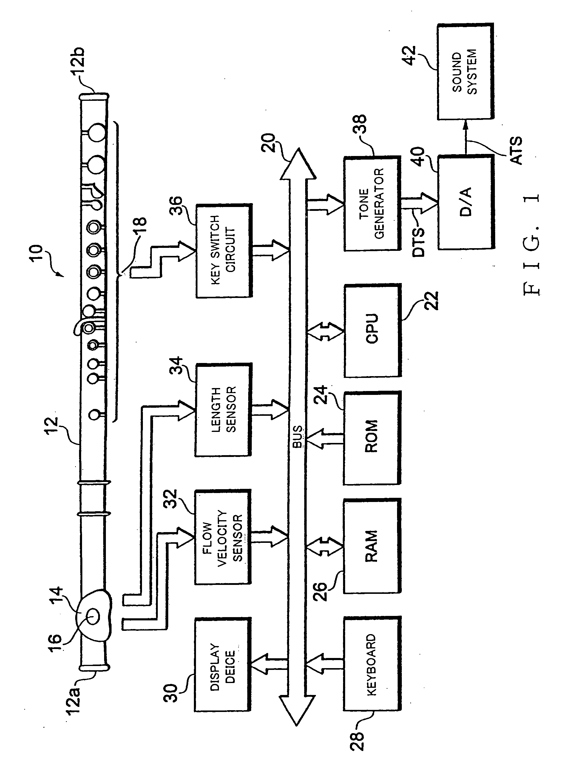 Tone generator control apparatus and program for electronic wind instrument
