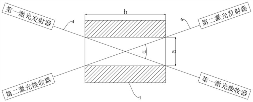 Automatic alignment method and device using optical alignment