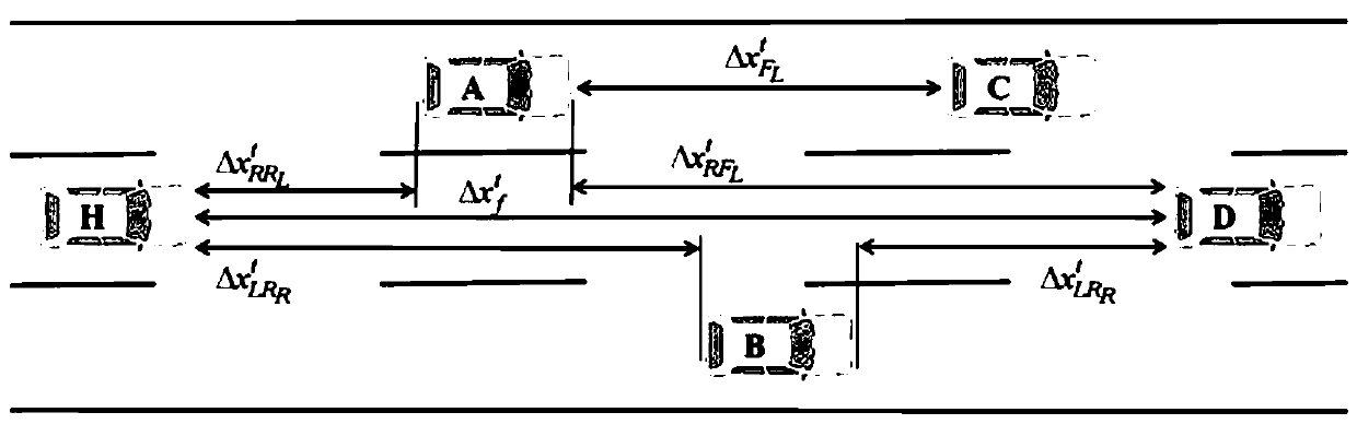 Vehicle self-adaptive cruise control method and system based on information sharing