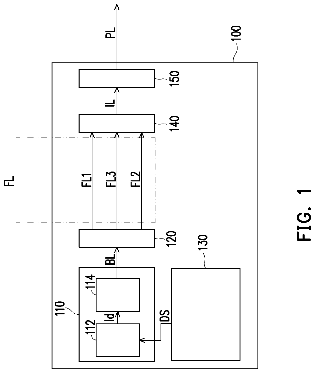 Projection system and control method of driving current therefor