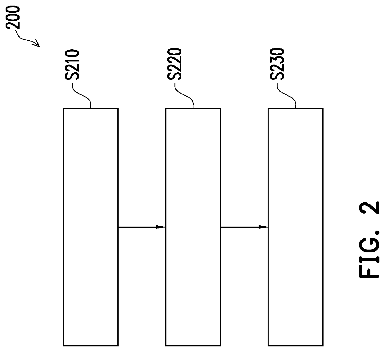 Projection system and control method of driving current therefor