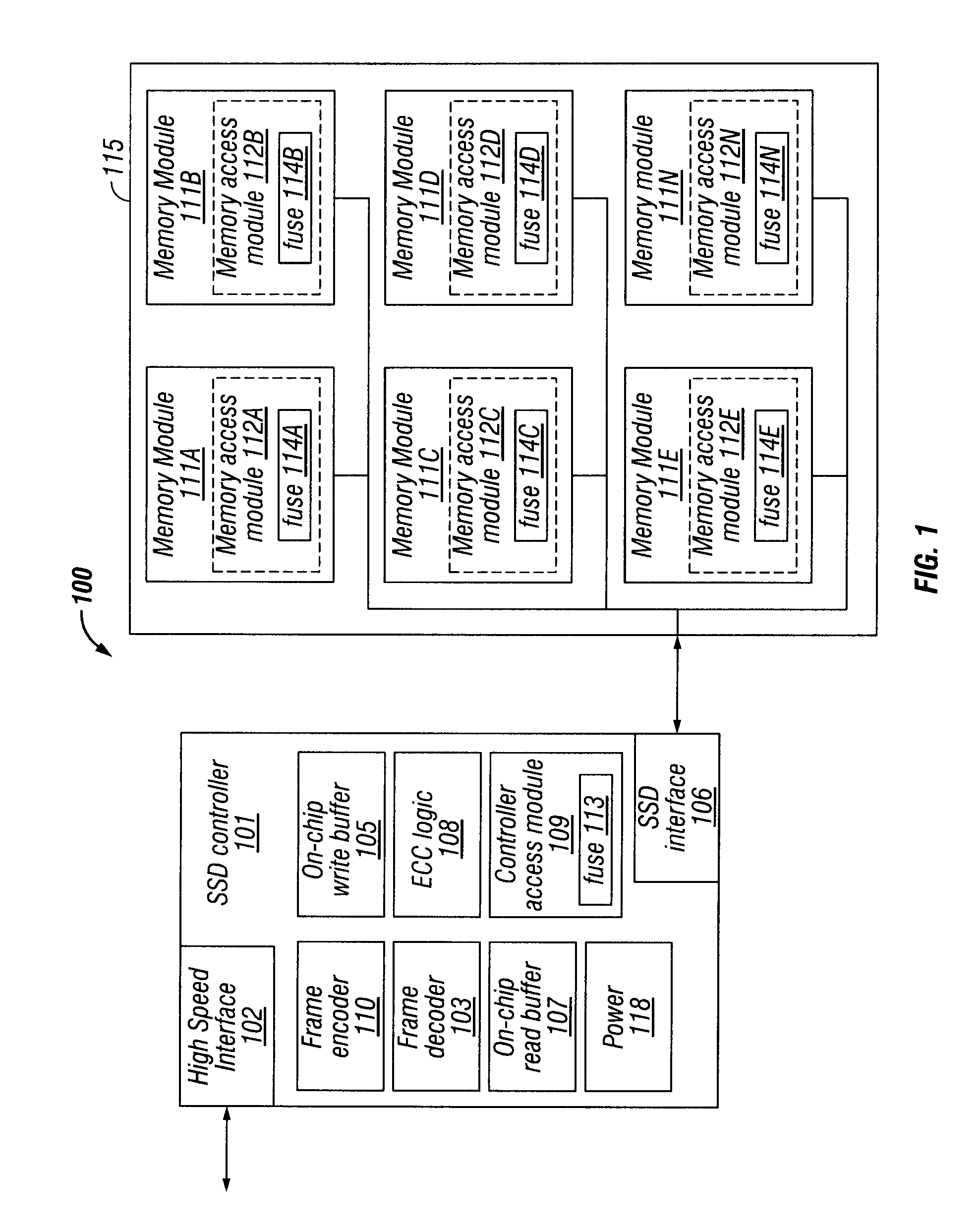 Blocking write access to memory modules of a solid state drive