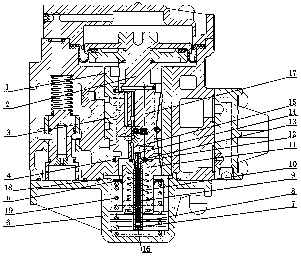 Railway brake valve with automatic lubricating oil circulating function