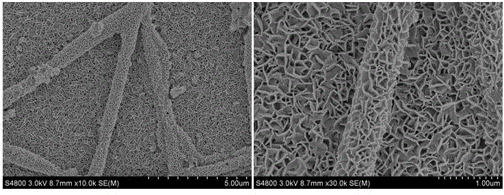Polyaniline/iron oxide nano composite resistance-type material sensor, and preparation method thereof