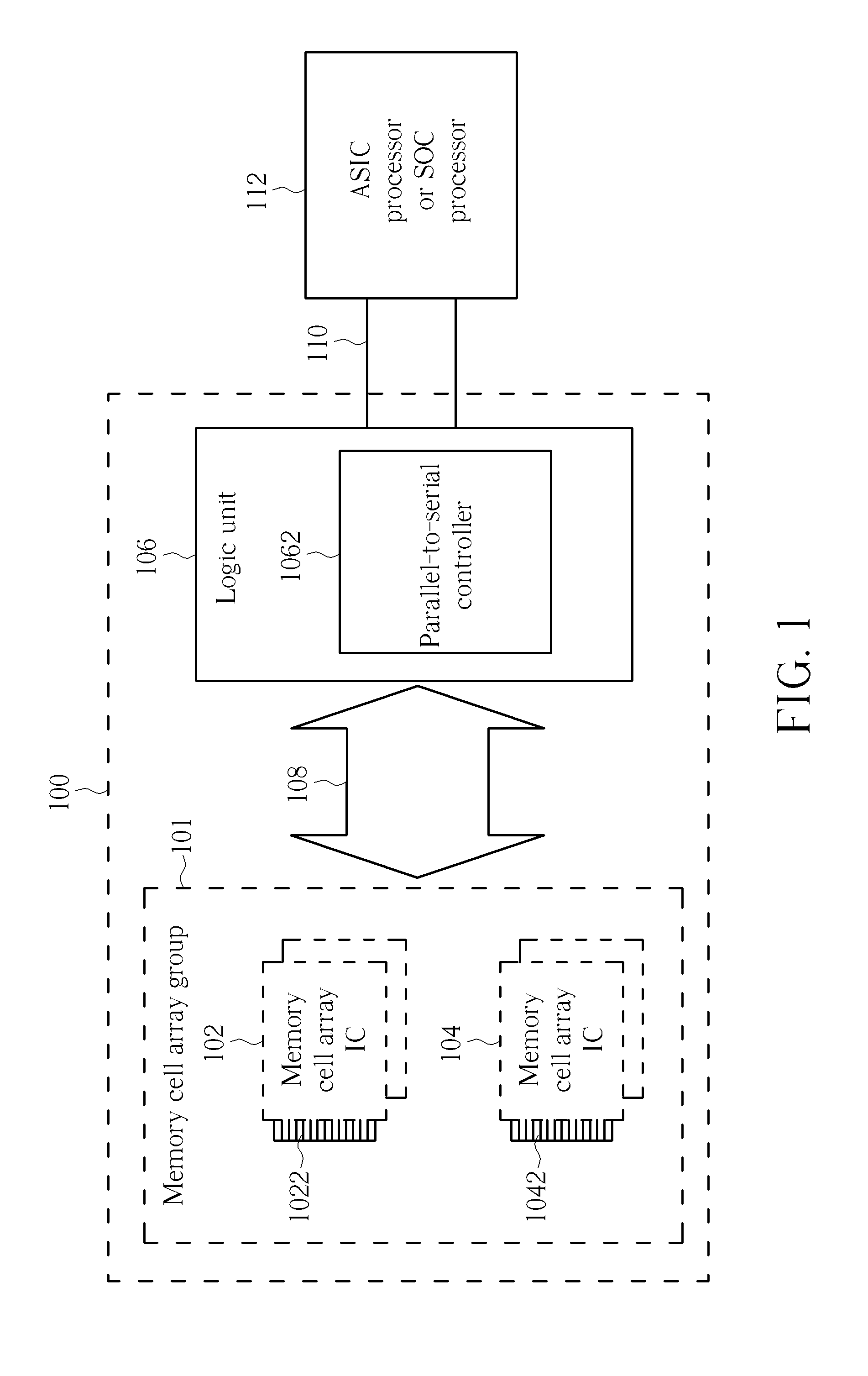 High speed memory chip module and electronics system device with a high speed memory chip module