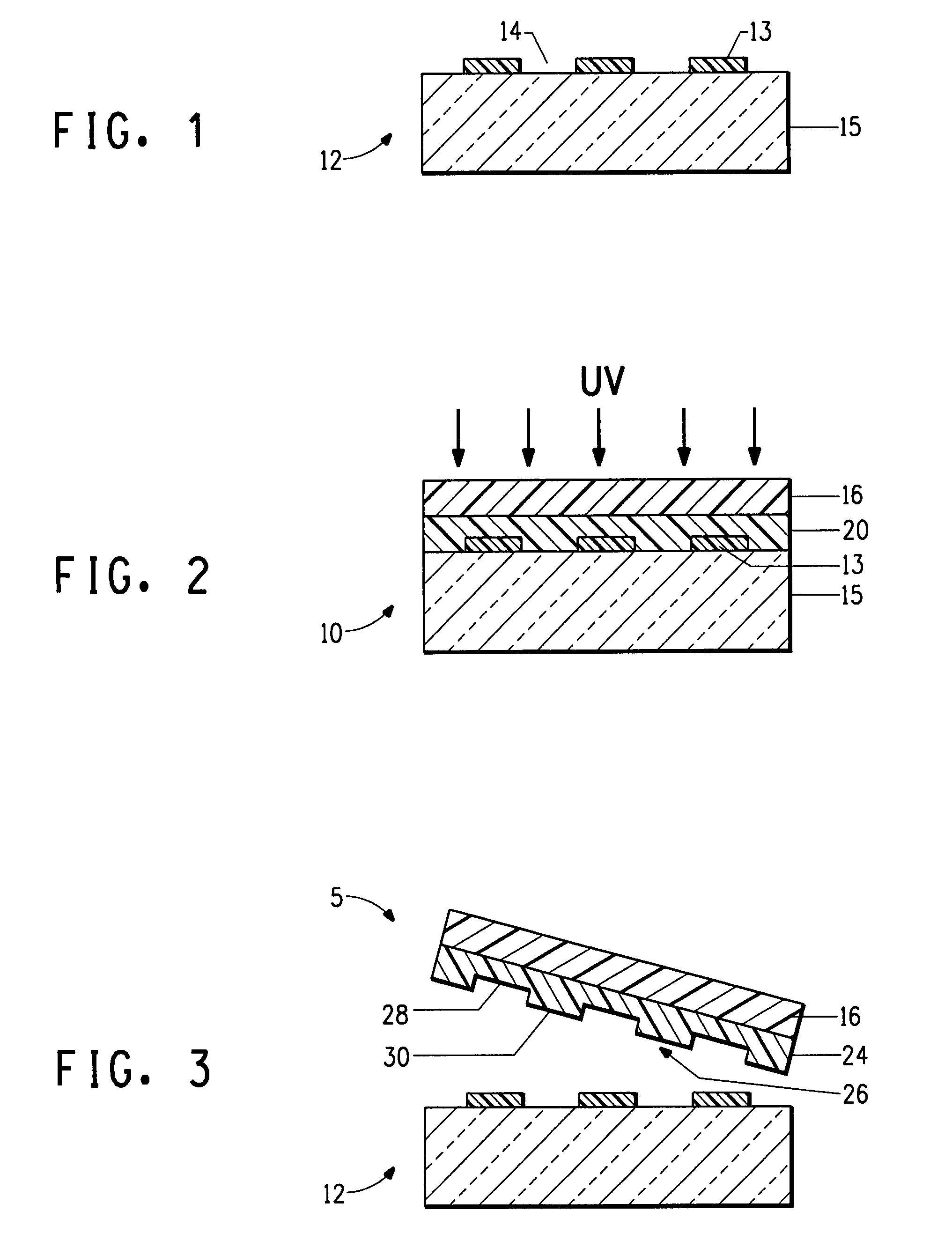 Method to form a pattern of functional material on a substrate using a mask material