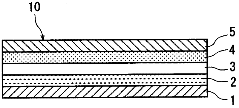 Coating composition, method for producing same, and laminate having hard coat layer