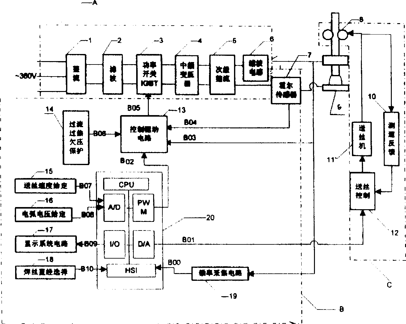 Fuzzy control method for cooperating type CO2 welding circuit-shorting transition and welding machine thereof