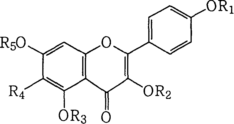 Use of kaempferol and its derivative in preparing medicines for depression or dementia