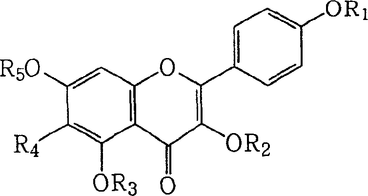 Use of kaempferol and its derivative in preparing medicines for depression or dementia
