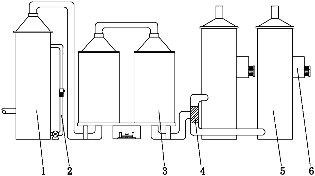 Automatic chemical waste gas purifying device
