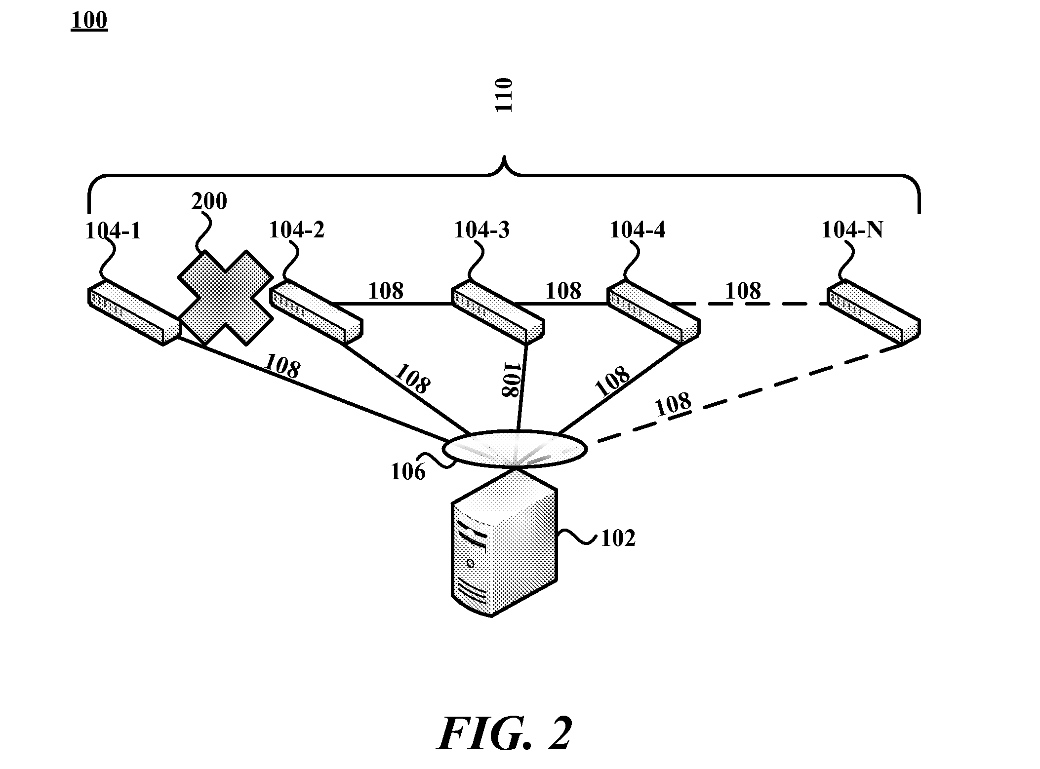 Systems and methods for reducing information loss in an aggregated information handling system
