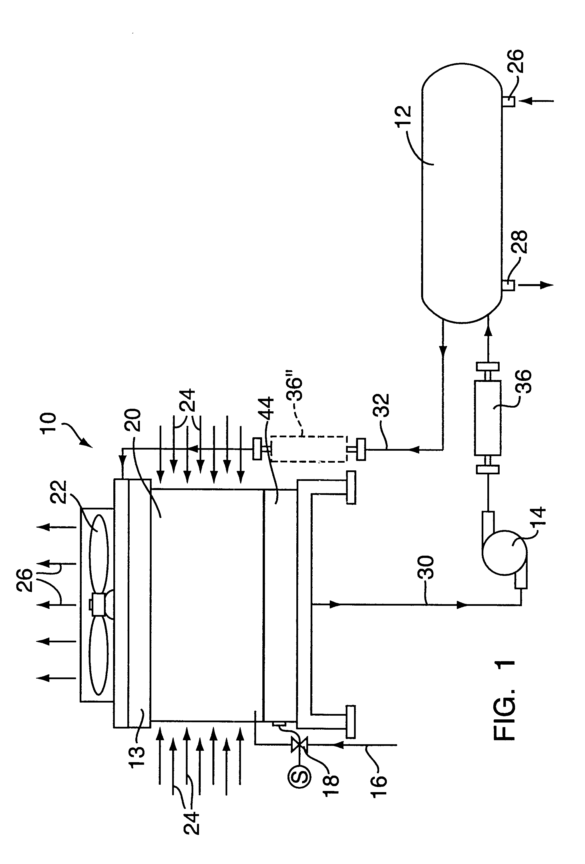 Process of forming an oxidizing agent in liquid by use of ringing magnetic flux