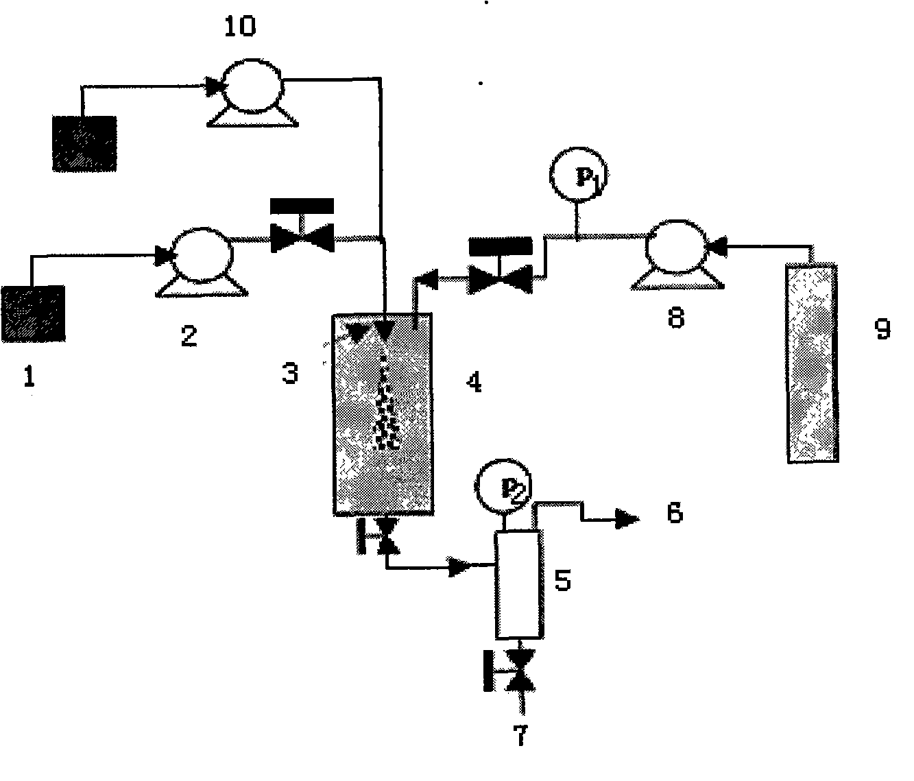 Process for preparing fluticasone diproprionate superfine particles and product thereof