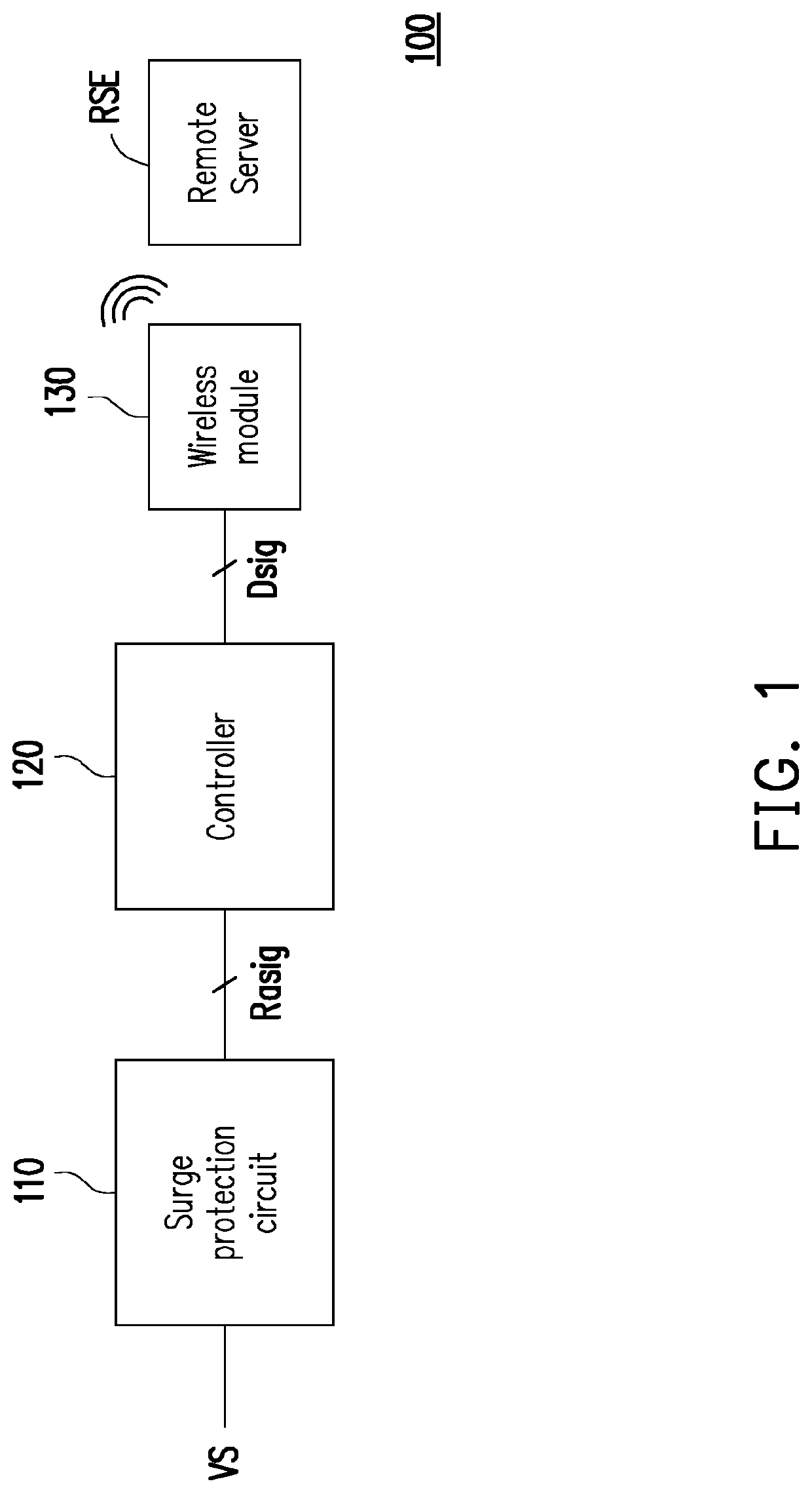 Surge protection device