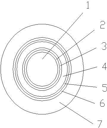 Anti-explosion cable structure