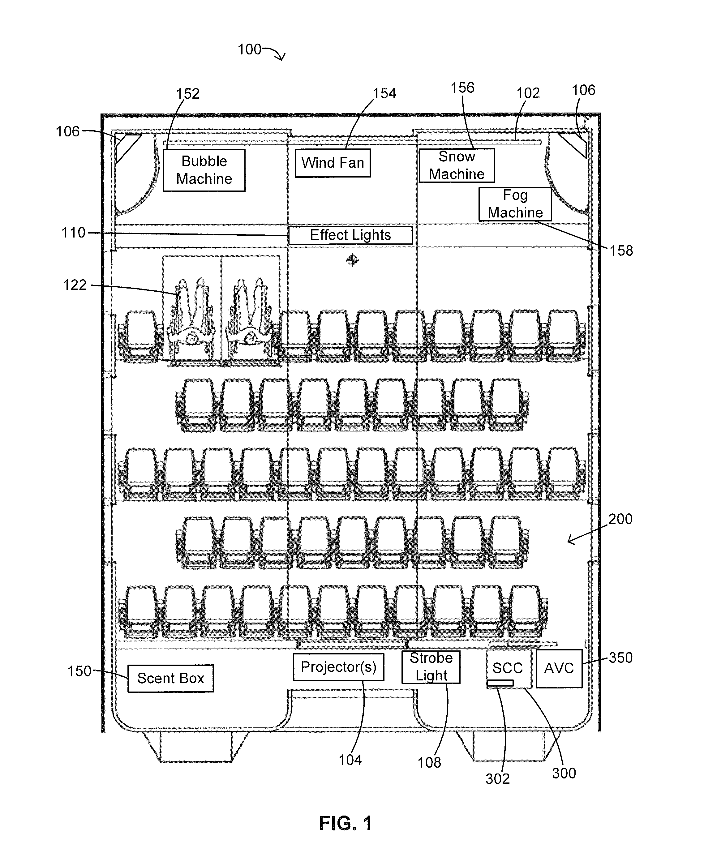 System, device and method for controlling effects in a theatre