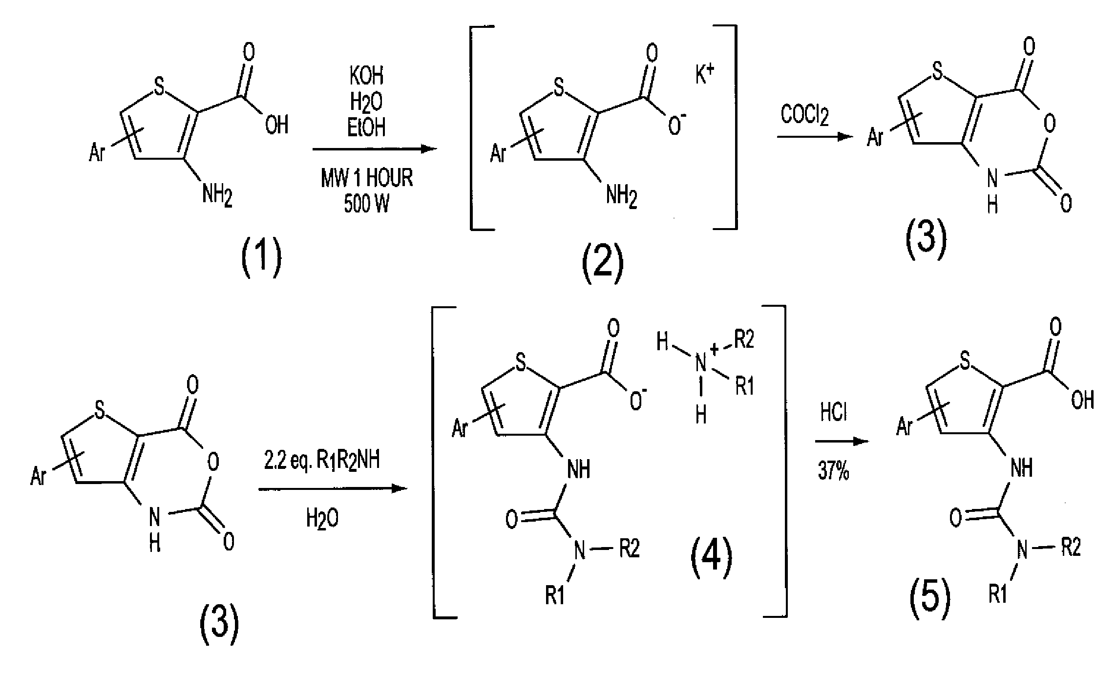 Methods of identifying compounds that inhibit the activation of a biomolecule and methods of treatment using the compounds