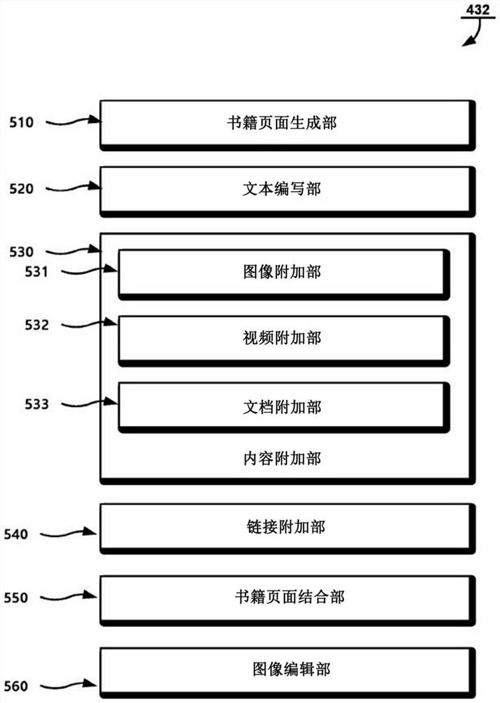 Book-based personalized social media service providing system and method