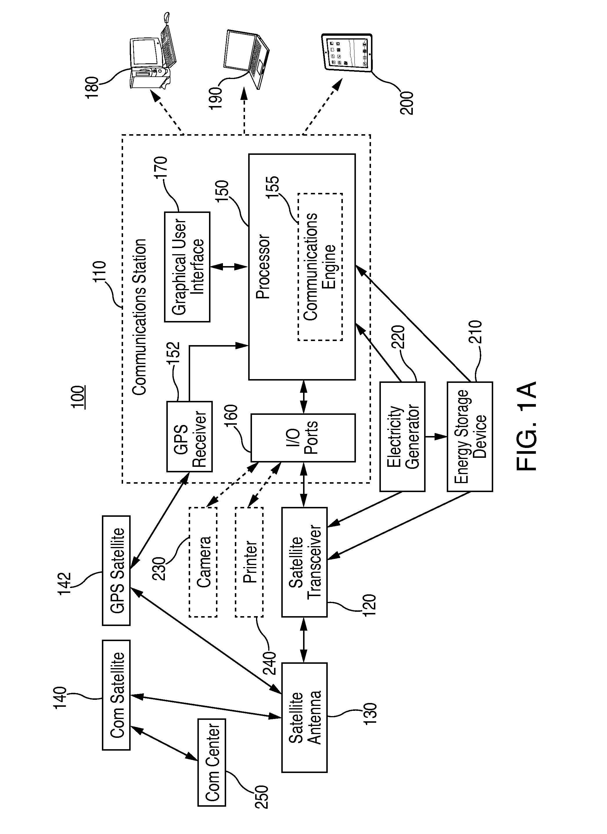 Self-contained multimedia integrated two-way satellite communication system