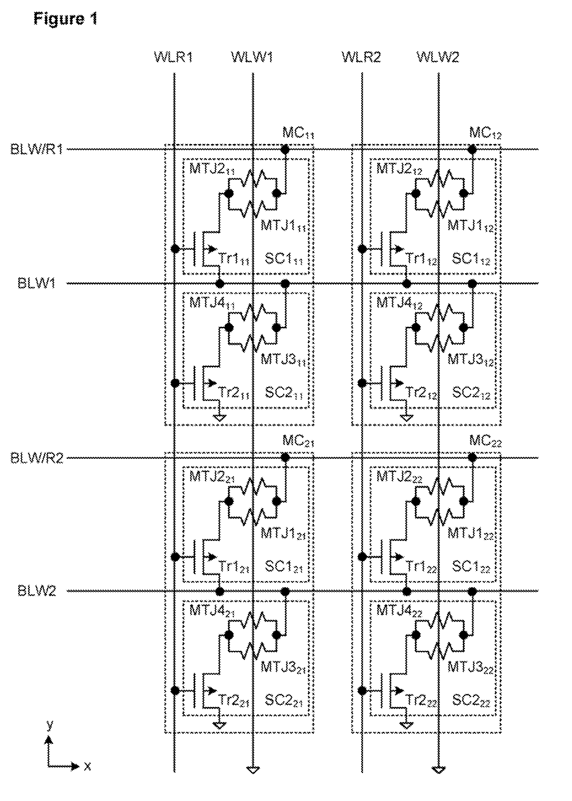 Non-Volatile Memory Device