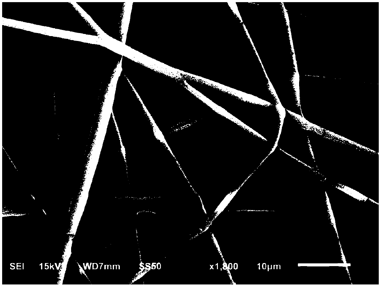 Drug-carrying blended electrospinning fiber membrane and preparation method thereof