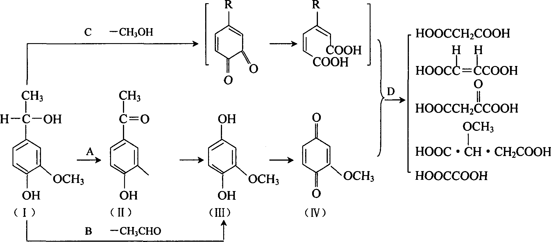 Oxidation method prepared whole-cotton stalk newspaper pulp and its preparation method
