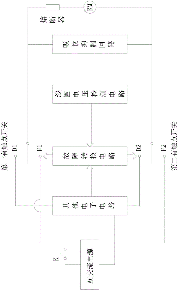 Loop and method for converting operating state of alternating current contactor by contact switch contact