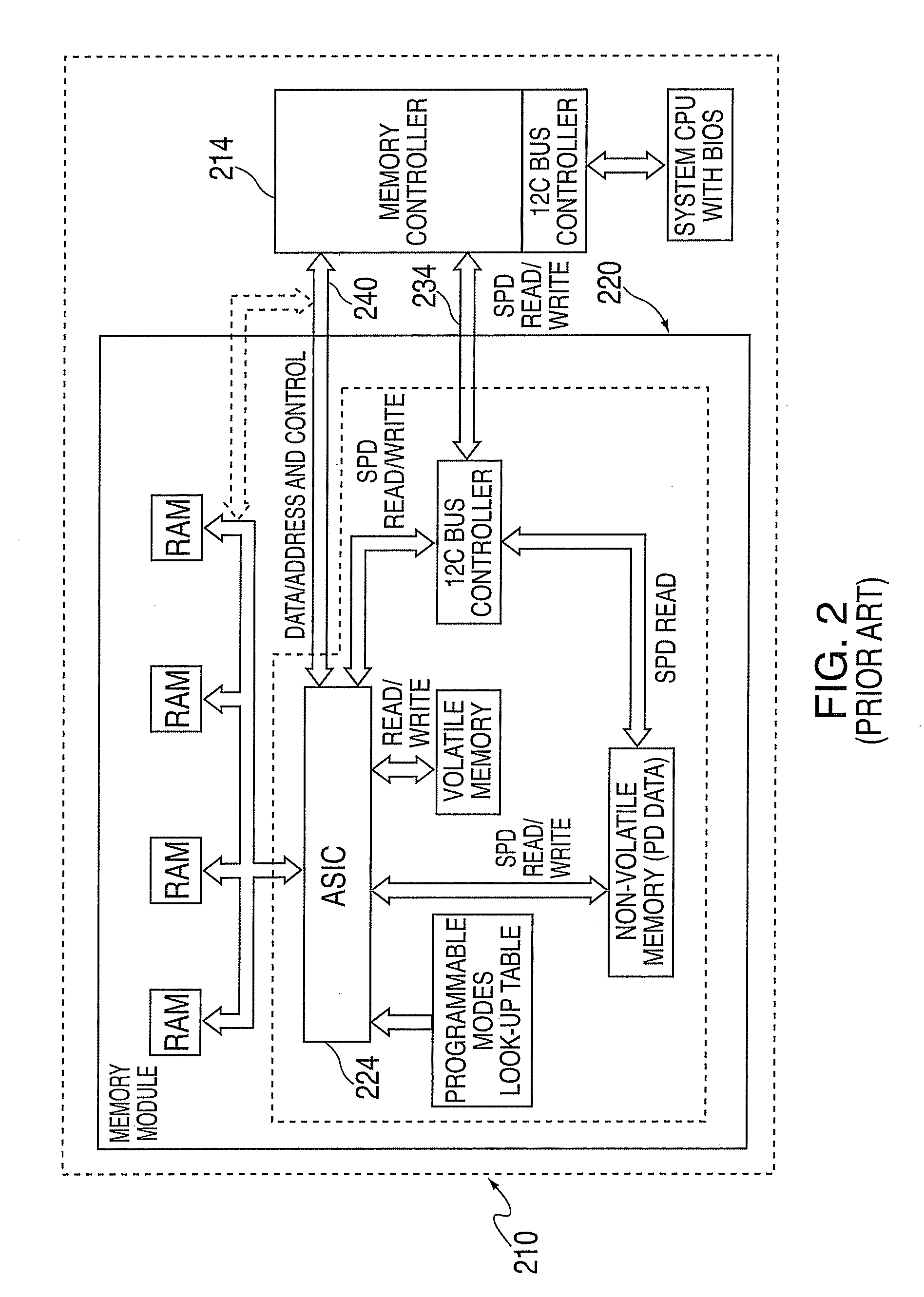System and method for providing a configurable command sequence for a memory interface device