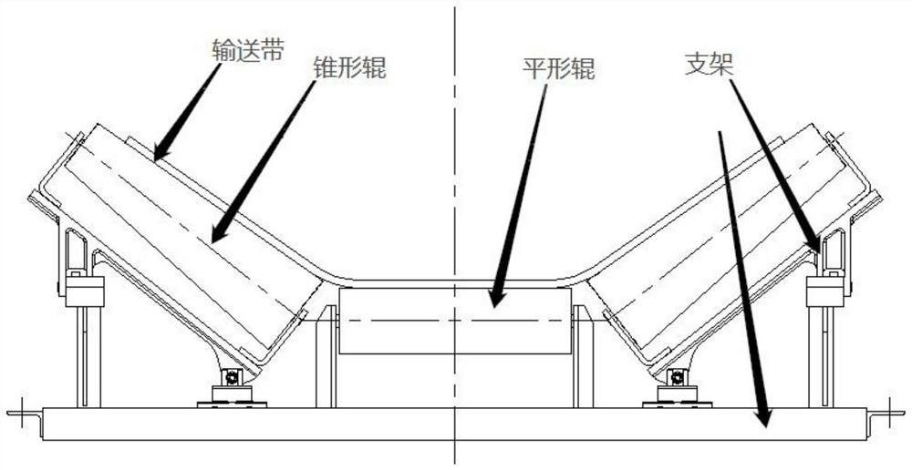 Powerful deviation rectifying device capable of quickly realizing bidirectional automatic aligning