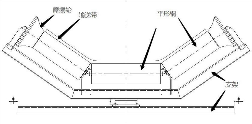 Powerful deviation rectifying device capable of quickly realizing bidirectional automatic aligning