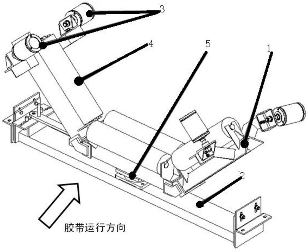 Powerful deviation rectifying device capable of quickly realizing bidirectional automatic aligning