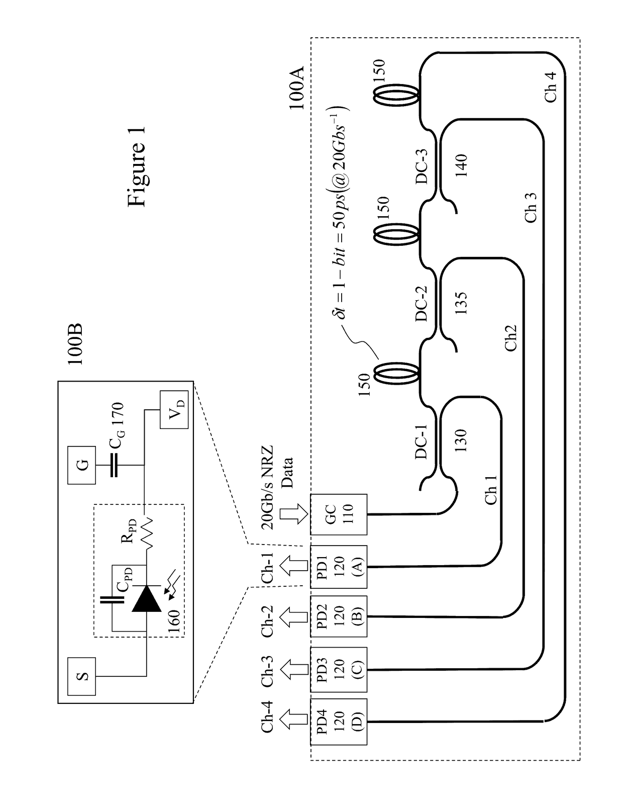 Time sampled photodetector devices and methods