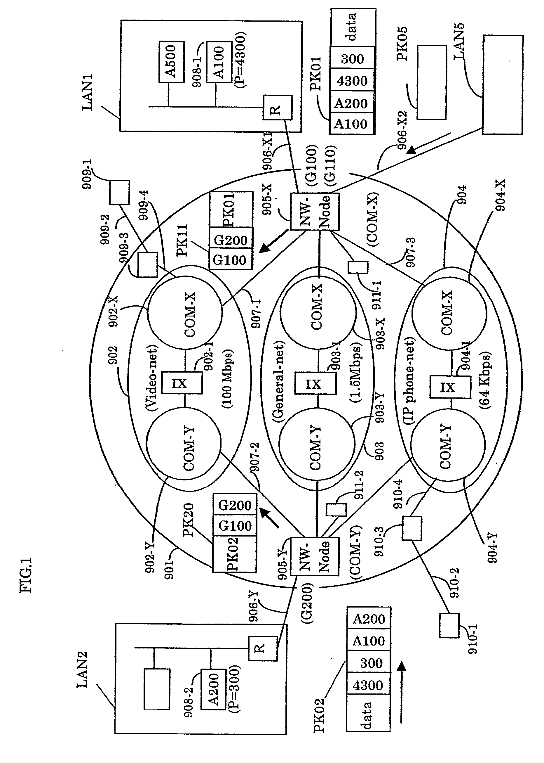Terminal -to-terminal communication connection control method using IP transfer network